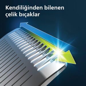 ماشین اصلاح فیلیپس MG7920 | ماشین اصلاح فیلیپس ۷۹۲۰ | دکتر فیلیپس نمایندگی فیلیپس در ایران